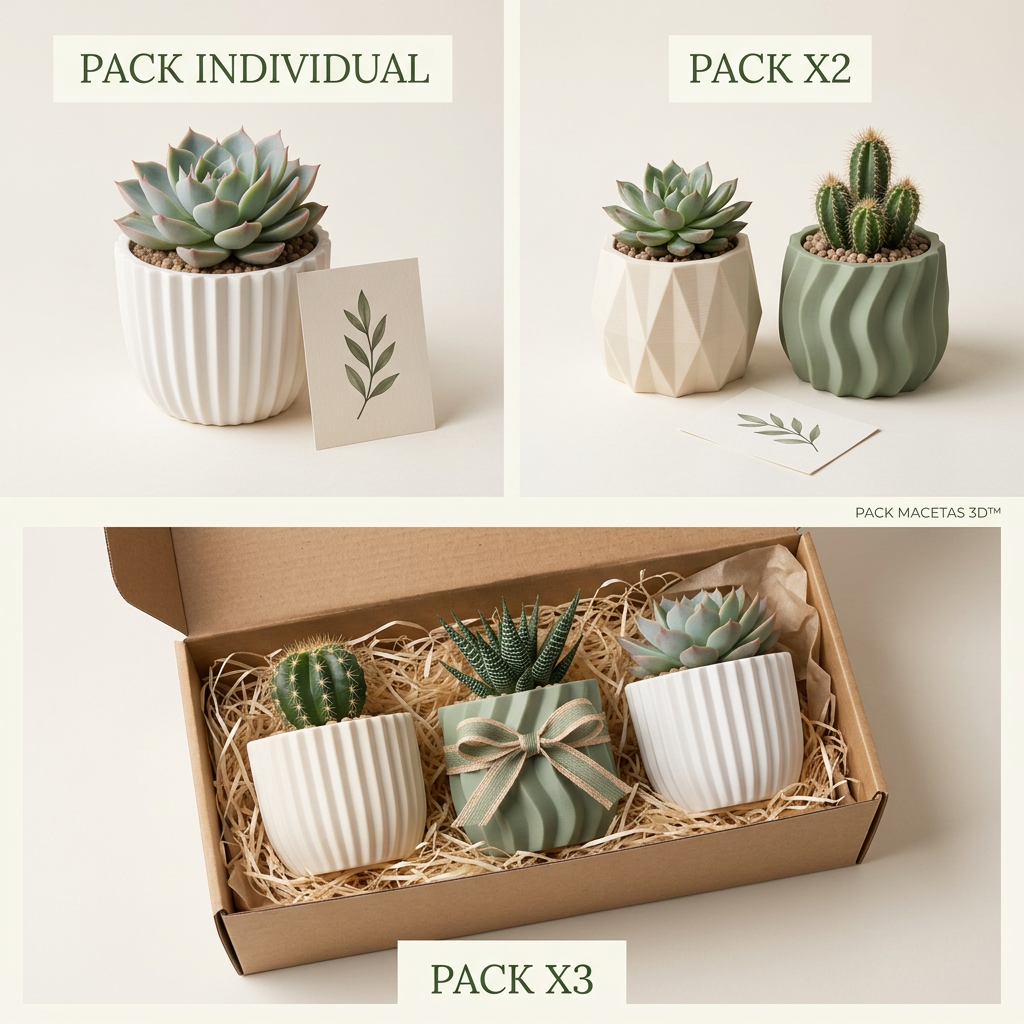 Mockup ilustrativo del recurso digital: Ideas de combos para regalo